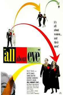 Alles über Eva - All about Eve