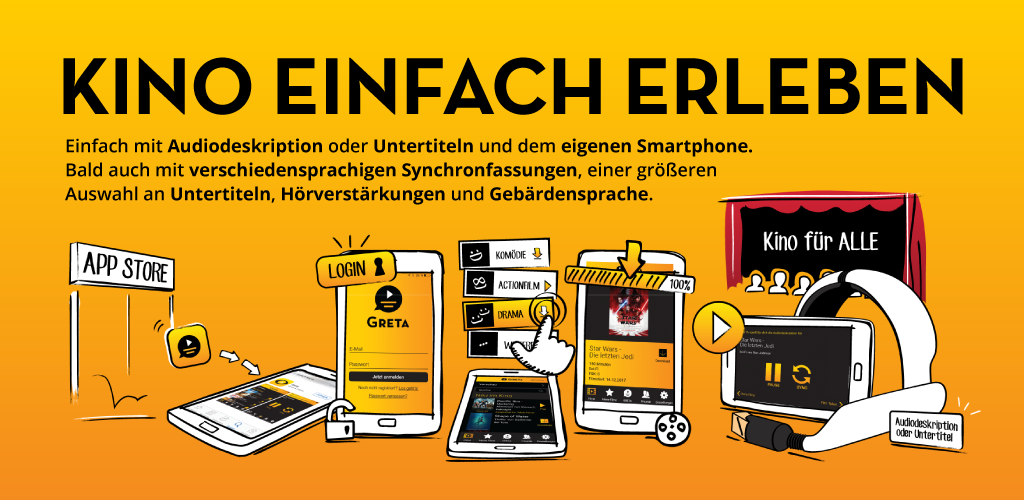 Infografik: Schritt-für-Schritt-Erklärung, wie die GRETA-App funktioniert – vom Download bis zur Nutzung im Kino.